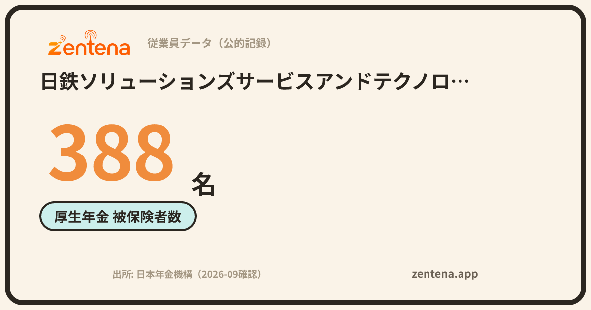 日鉄ソリューションズサービスアンドテクノロジー株式会社の従業員データカード