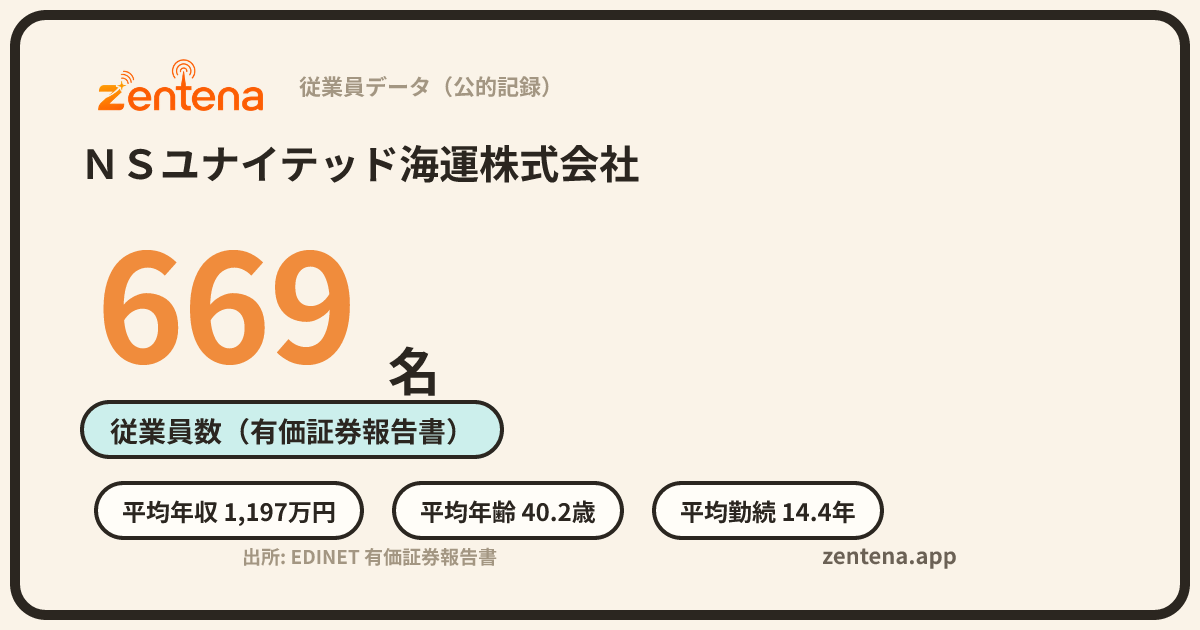 ＮＳユナイテッド海運株式会社の従業員データカード
