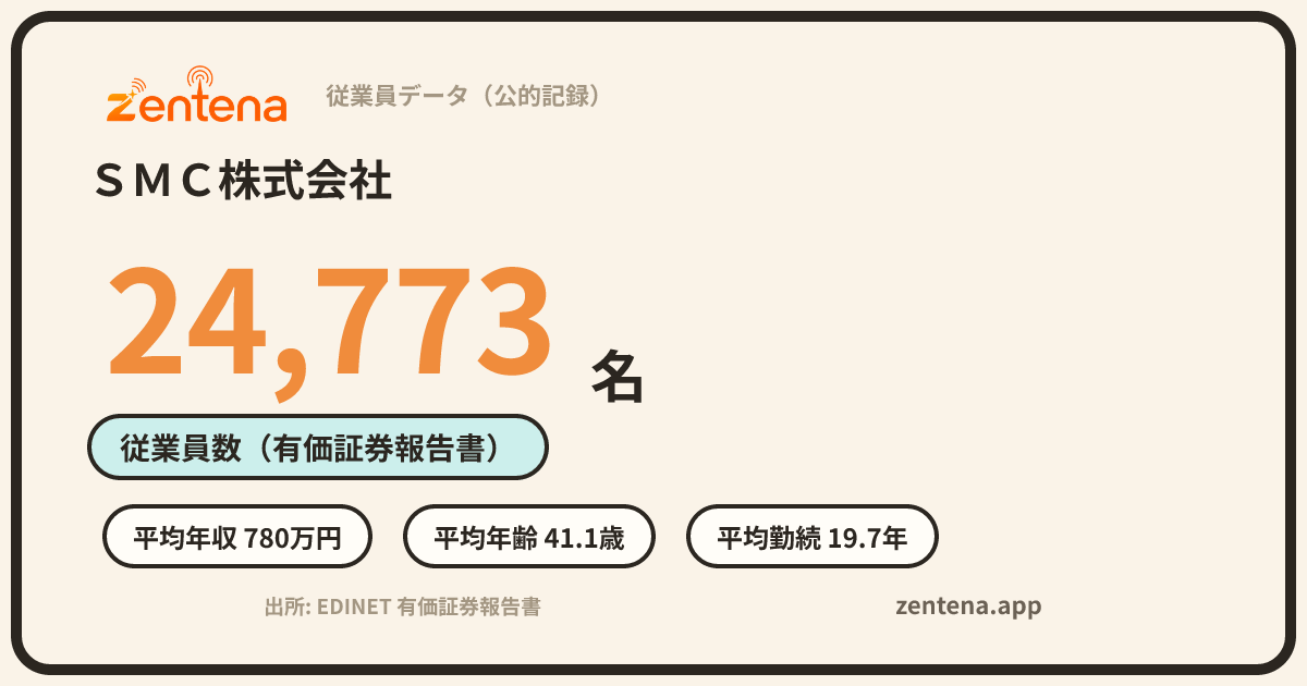 ＳＭＣ株式会社の従業員データカード