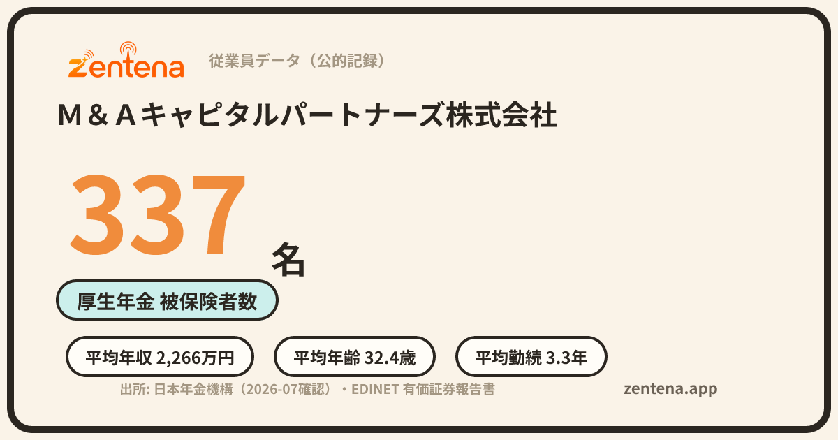 Ｍ＆Ａキャピタルパートナーズ株式会社の従業員データカード