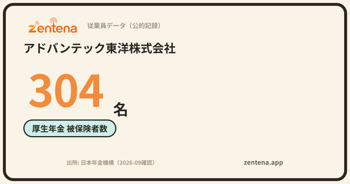 アドバンテック東洋株式会社の従業員データカード