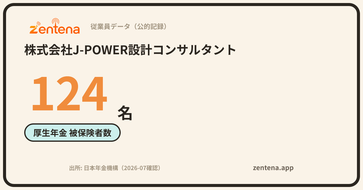 株式会社J-POWER設計コンサルタントの従業員データカード