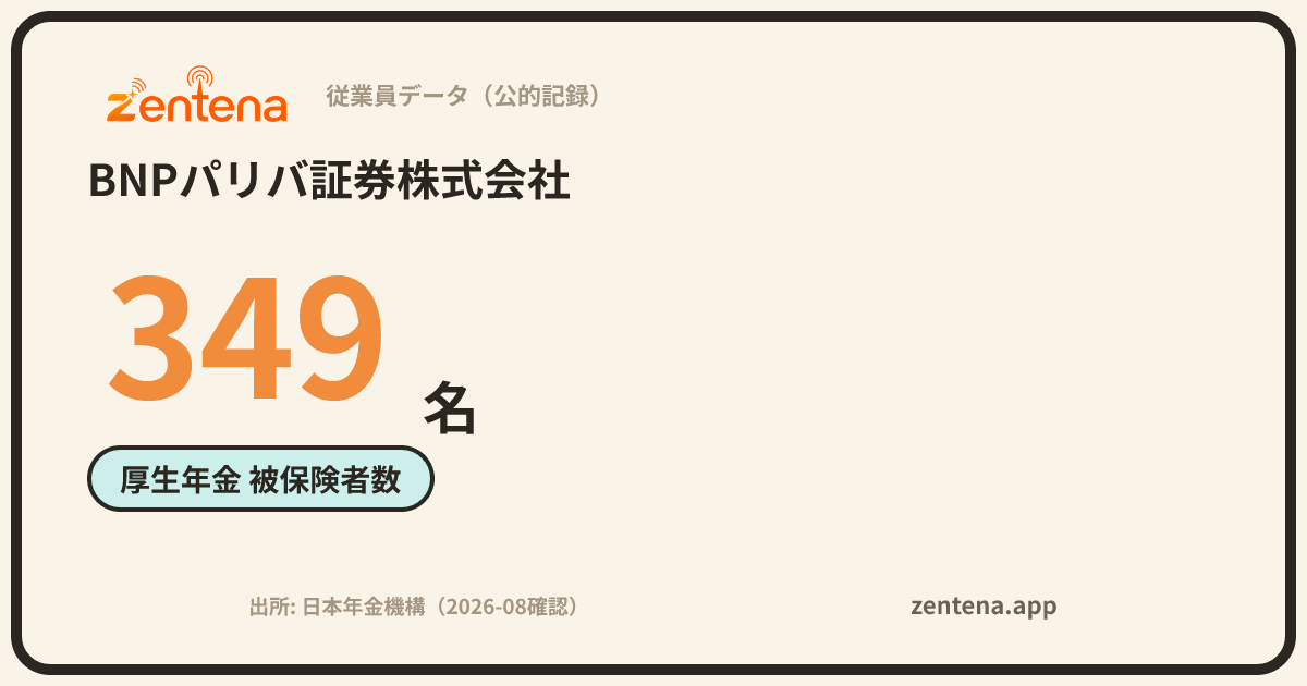 BNPパリバ証券株式会社の従業員データカード