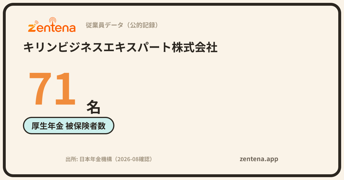 キリンビジネスエキスパート株式会社の従業員データカード