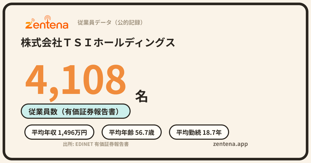 株式会社ＴＳＩホールディングスの従業員データカード