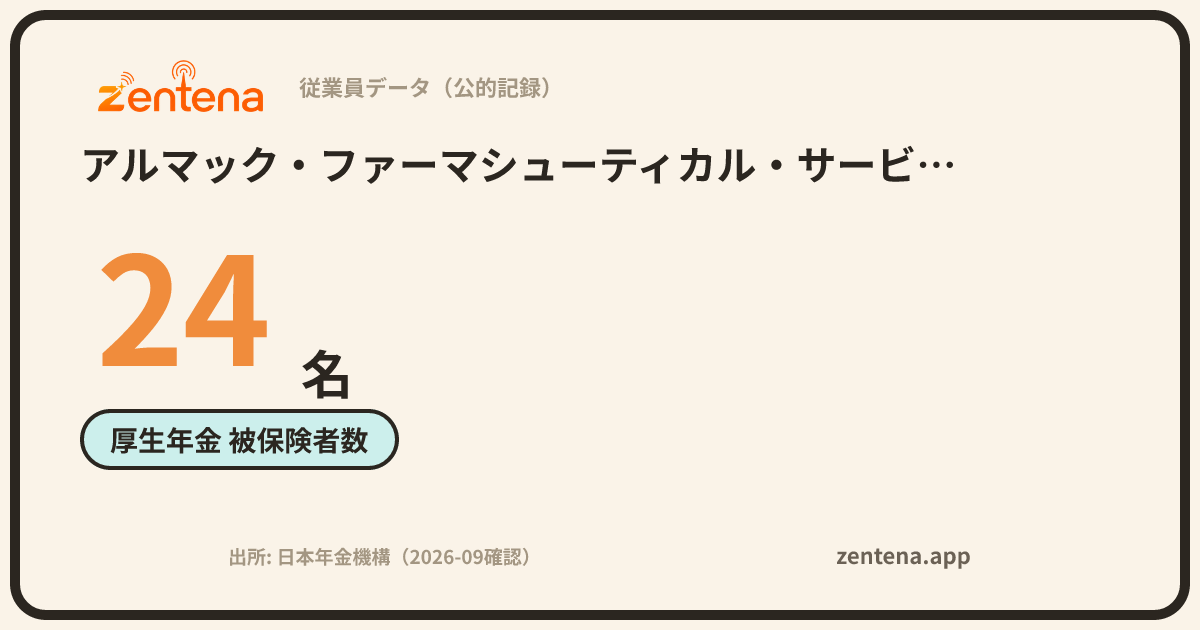 アルマック・ファーマシューティカル・サービス株式会社の従業員データカード