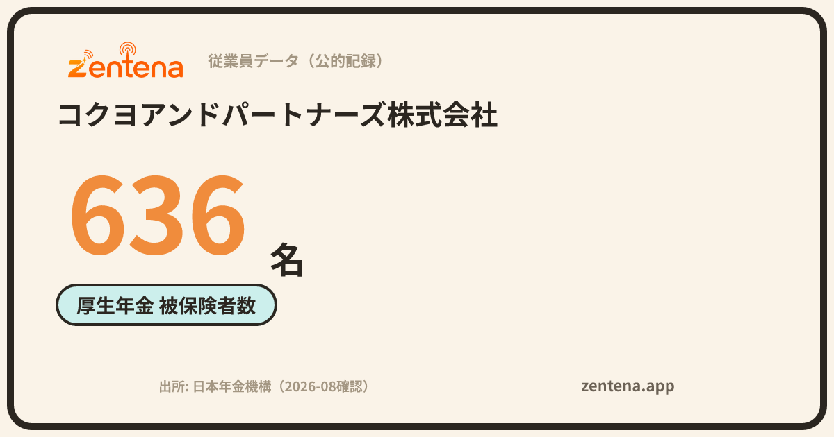 コクヨアンドパートナーズ株式会社の従業員データカード
