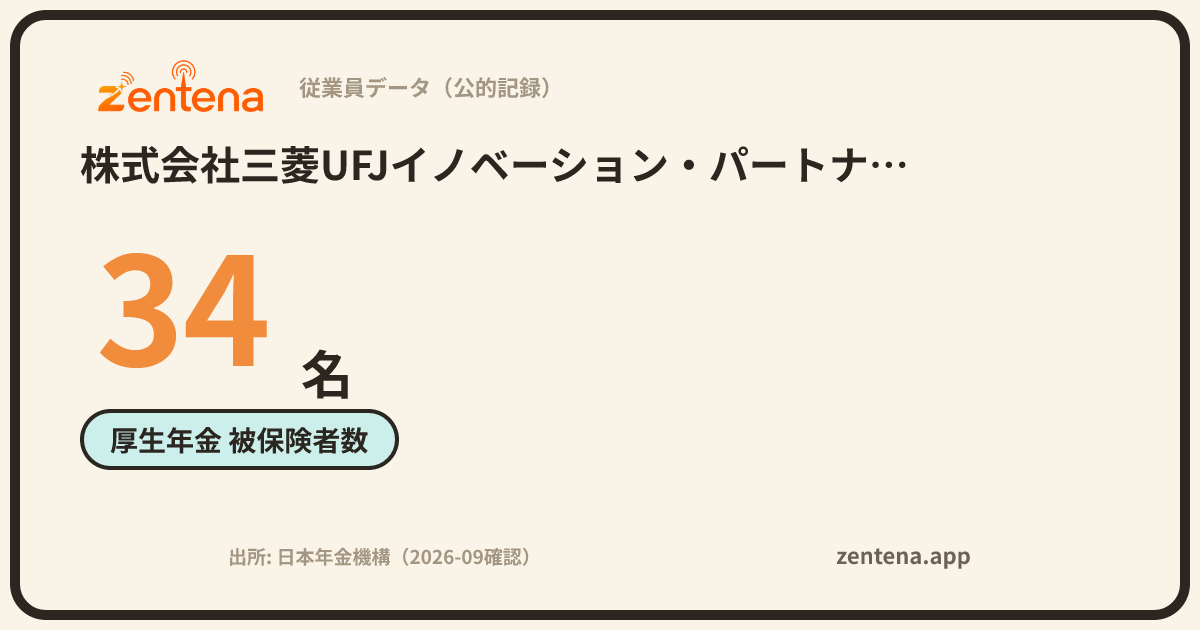 株式会社三菱UFJイノベーション・パートナーズの従業員データカード