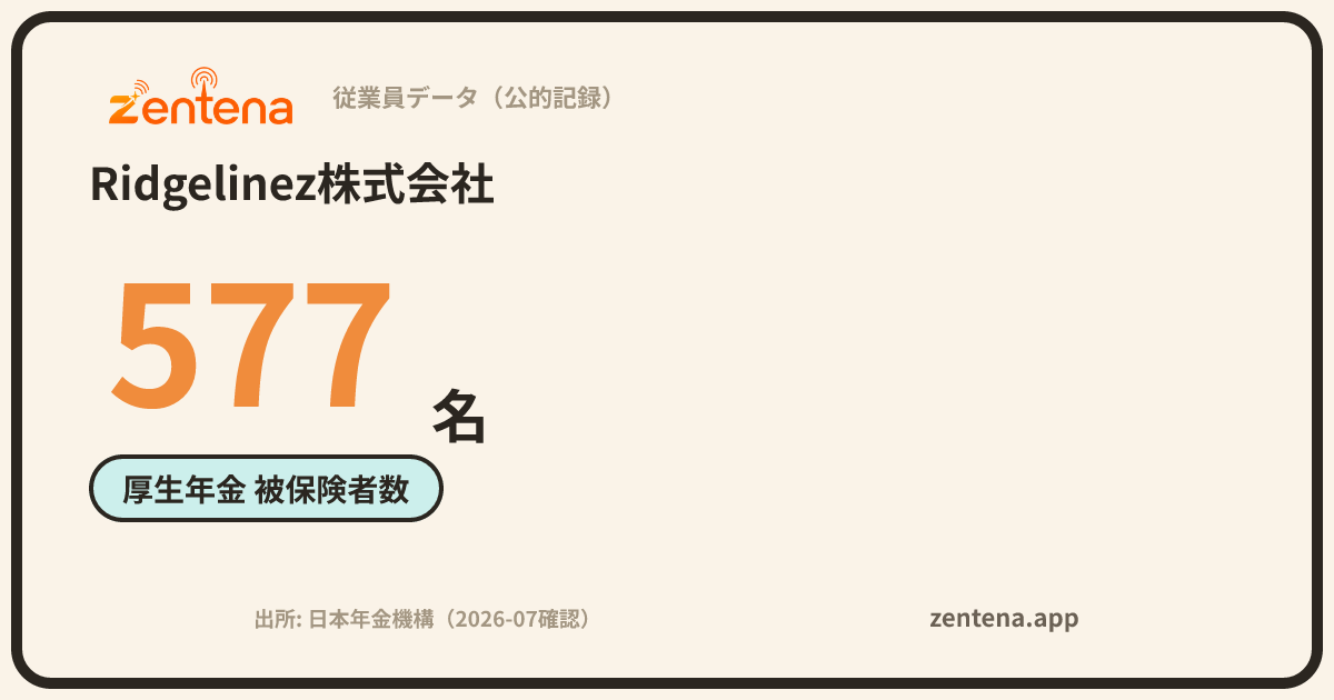 Ridgelinez株式会社の従業員データカード