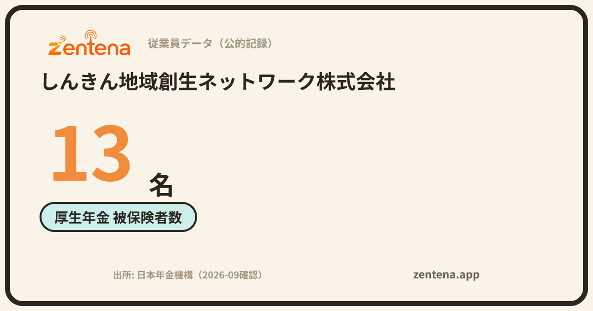 しんきん地域創生ネットワーク株式会社の従業員データカード
