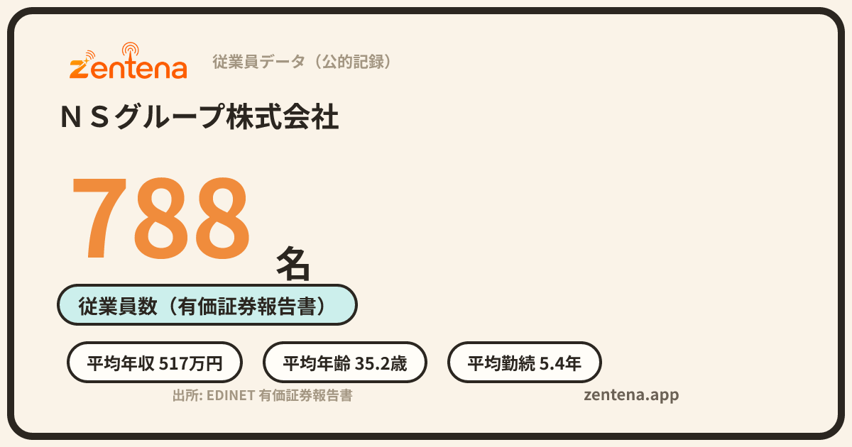 ＮＳグループ株式会社の従業員データカード