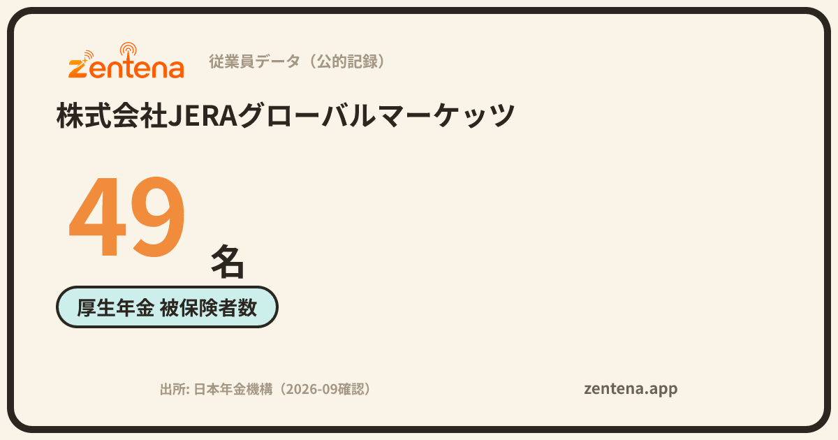 株式会社JERAグローバルマーケッツの従業員データカード