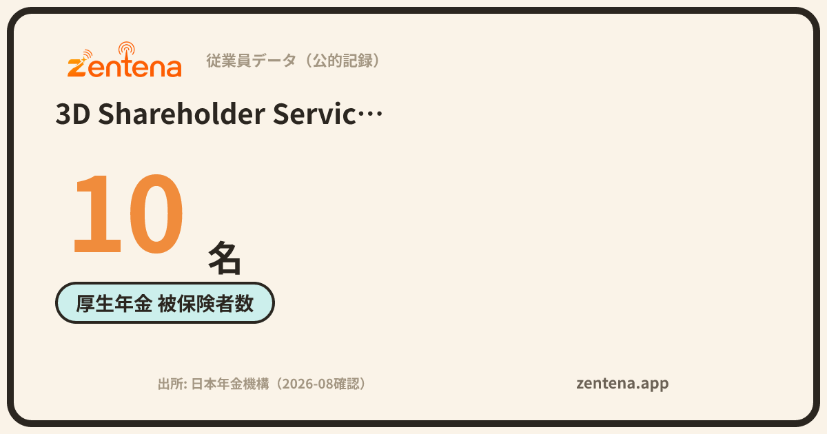 3D Shareholder Services株式会社の従業員データカード
