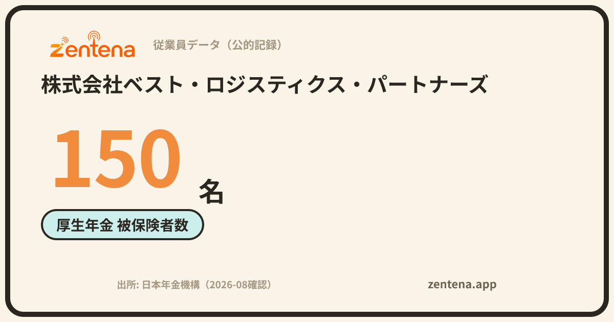 株式会社ベスト・ロジスティクス・パートナーズの従業員データカード