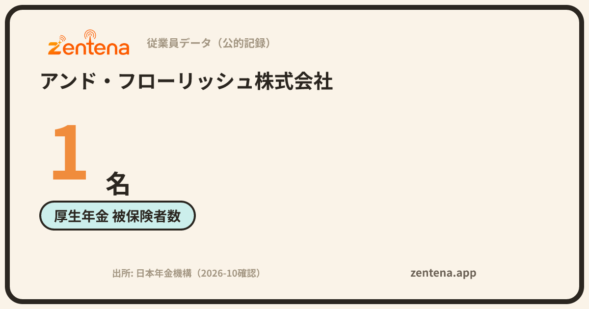 アンド・フローリッシュ株式会社の従業員データカード