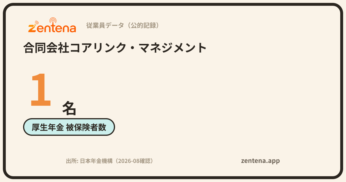 合同会社コアリンク・マネジメントの従業員データカード