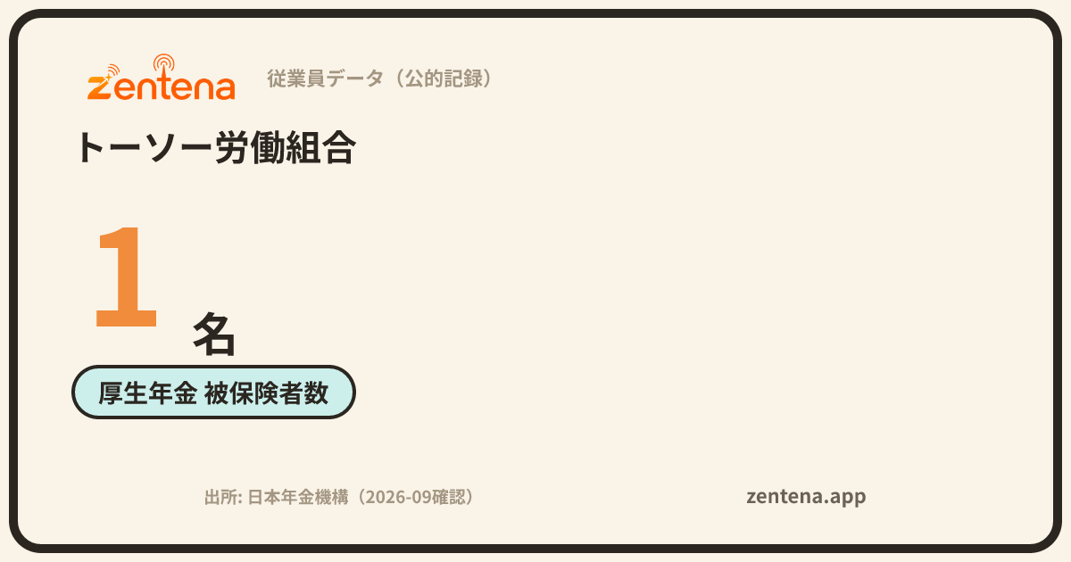 トーソー労働組合の従業員データカード