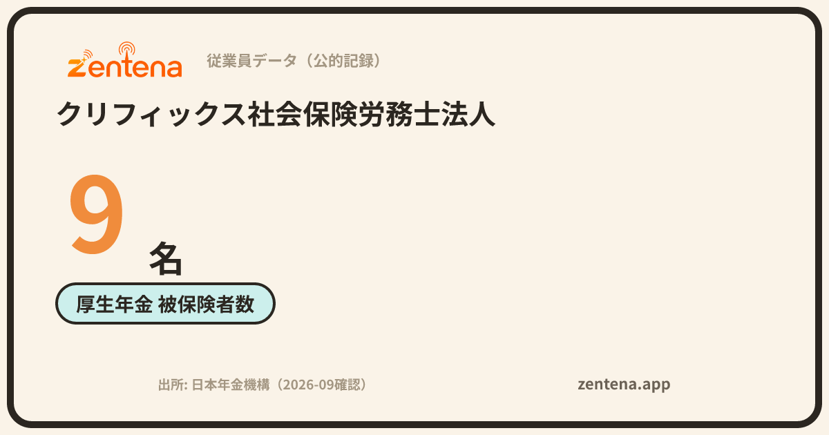 クリフィックス社会保険労務士法人の従業員データカード