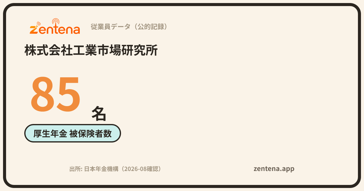 株式会社工業市場研究所の従業員データカード