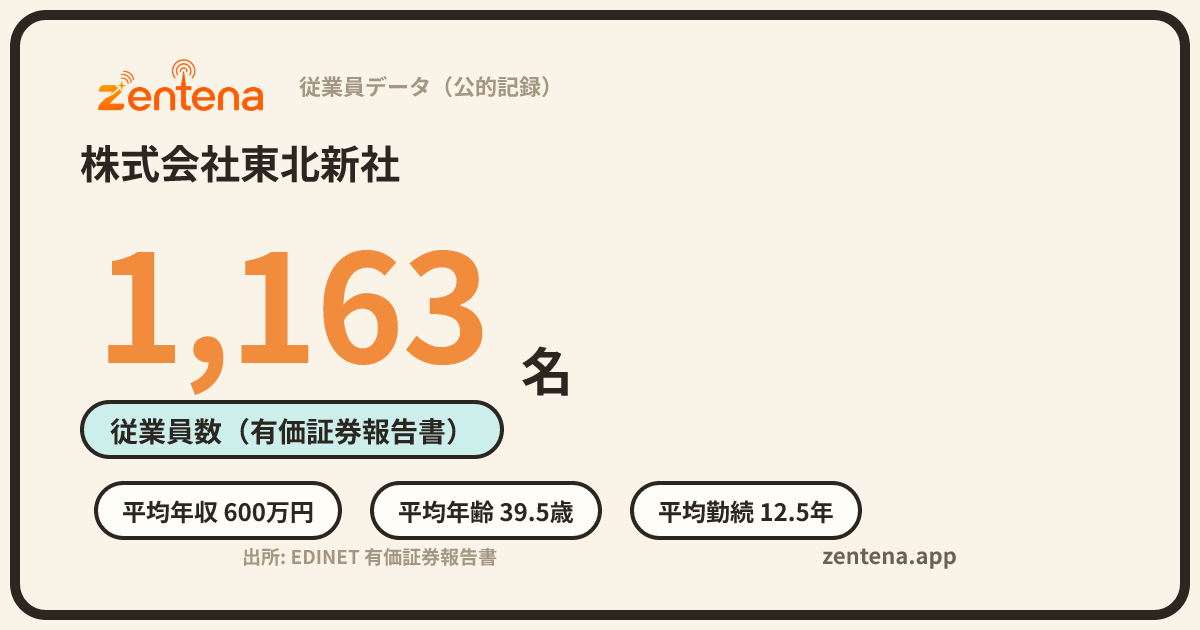 株式会社東北新社の従業員データカード