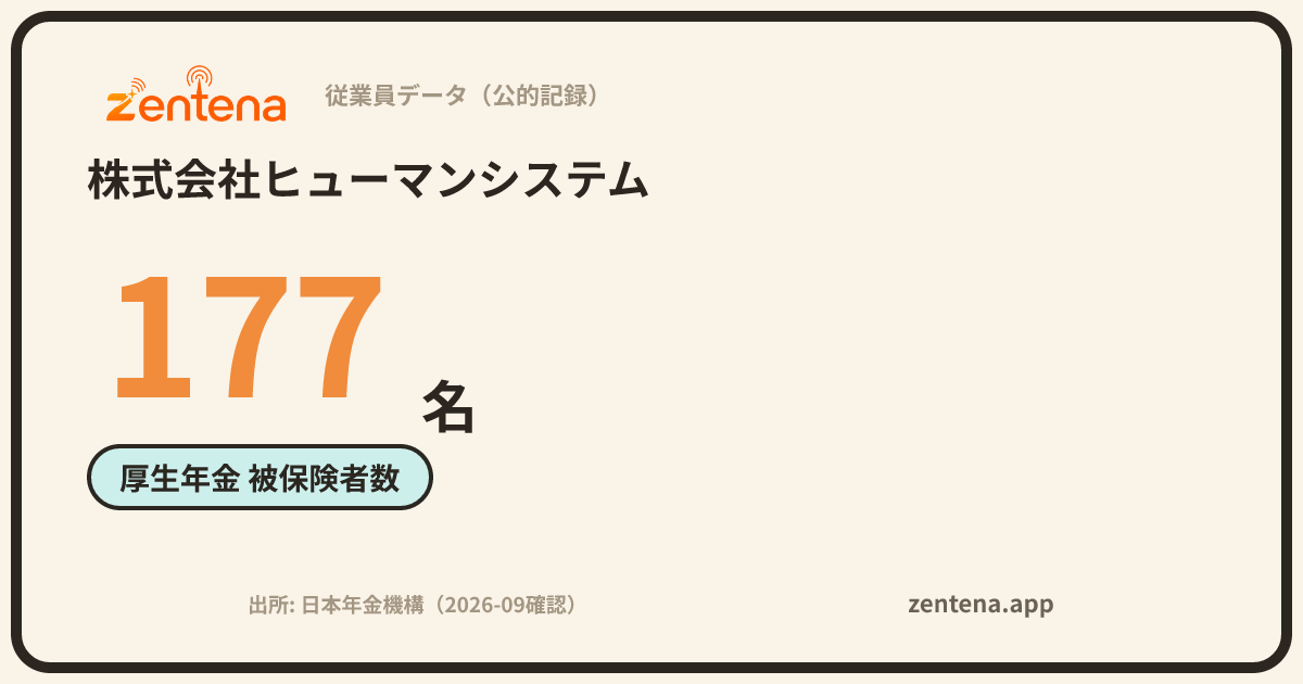 株式会社ヒューマンシステムの従業員データカード