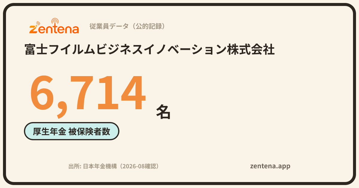 富士フイルムビジネスイノベーション株式会社の従業員データカード