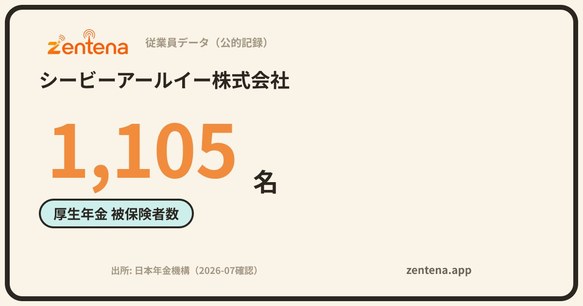シービーアールイー株式会社の従業員データカード