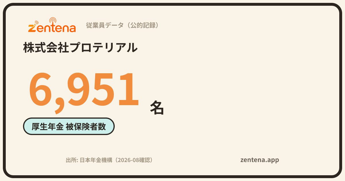 株式会社プロテリアルの従業員データカード