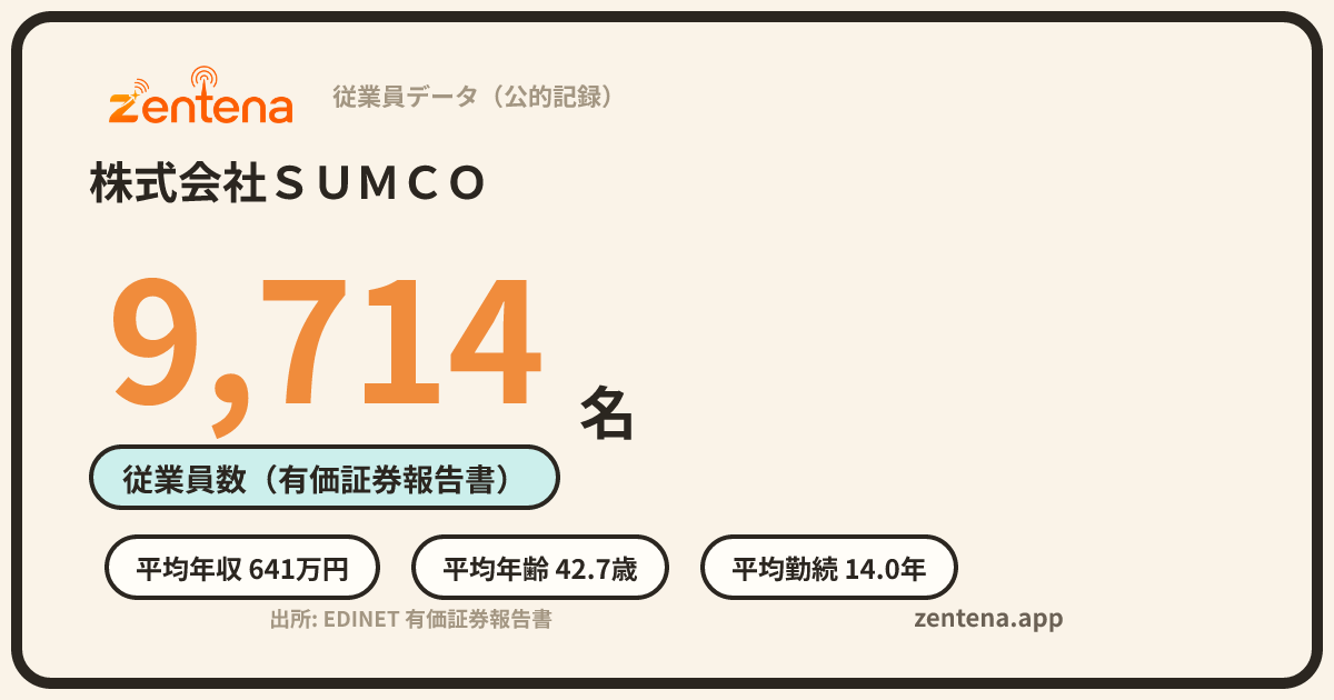 株式会社ＳＵＭＣＯの従業員データカード