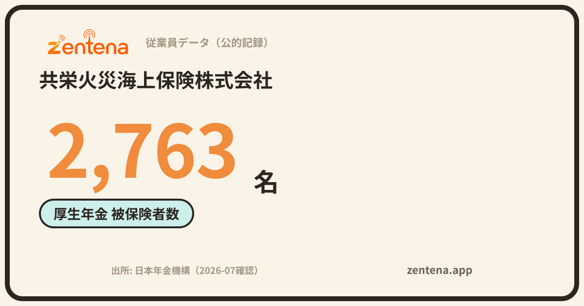 共栄火災海上保険株式会社の従業員データカード