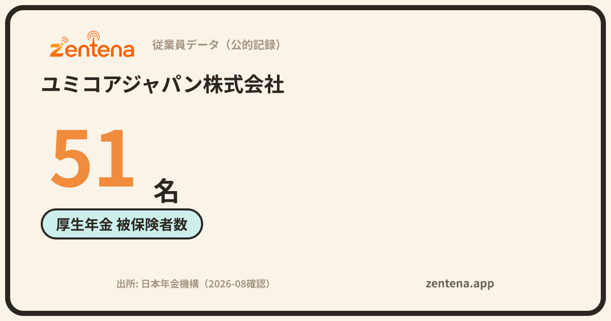 ユミコアジャパン株式会社の従業員データカード
