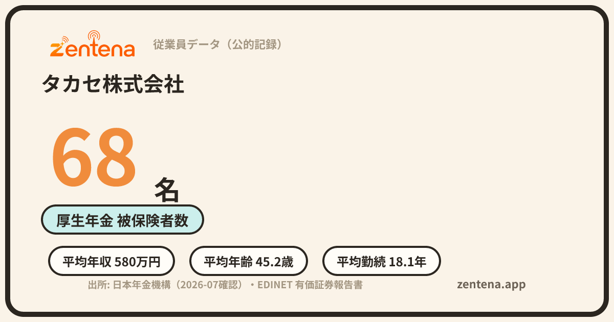 タカセ株式会社の従業員データカード