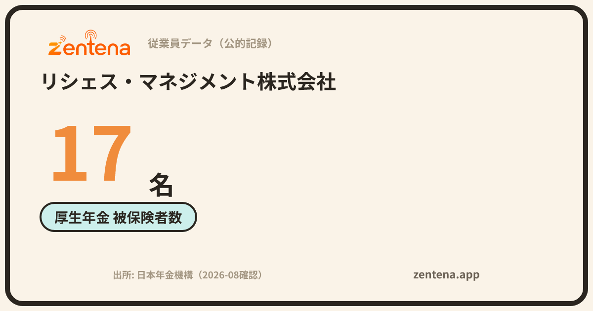 リシェス・マネジメント株式会社の従業員データカード