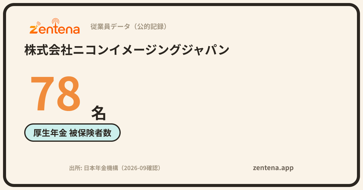 株式会社ニコンイメージングジャパンの従業員データカード