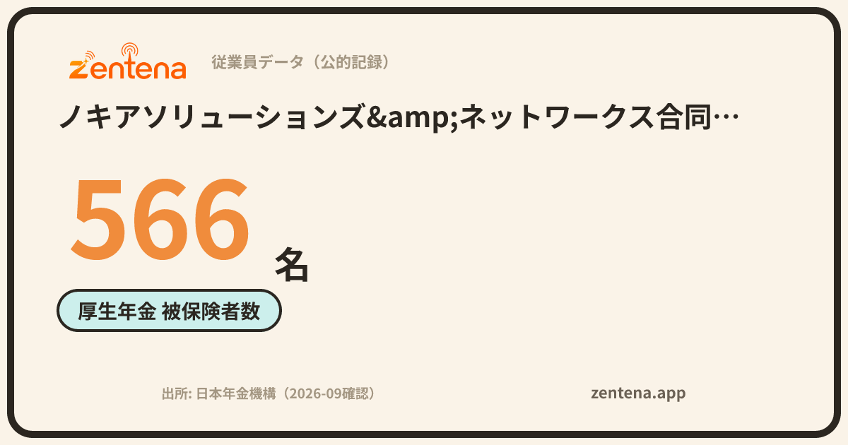 ノキアソリューションズ&ネットワークス合同会社の従業員データカード