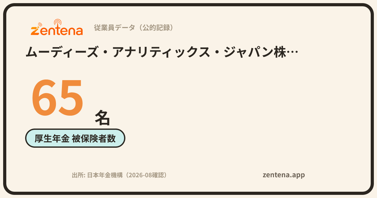 ムーディーズ・アナリティックス・ジャパン株式会社の従業員データカード