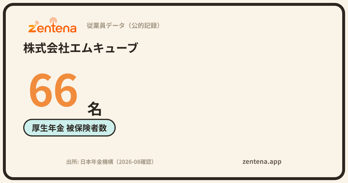 株式会社エムキューブの従業員データカード