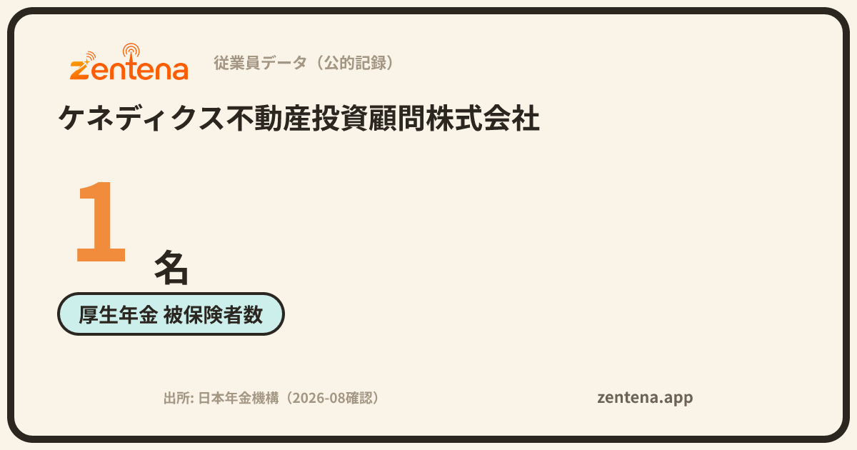 ケネディクス不動産投資顧問株式会社の従業員データカード