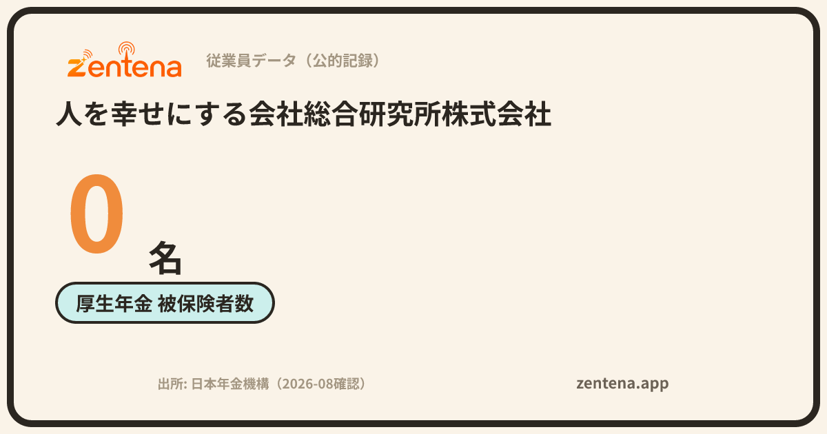 人を幸せにする会社総合研究所株式会社の従業員データカード
