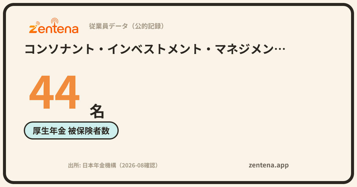 コンソナント・インベストメント・マネジメント株式会社の従業員データカード