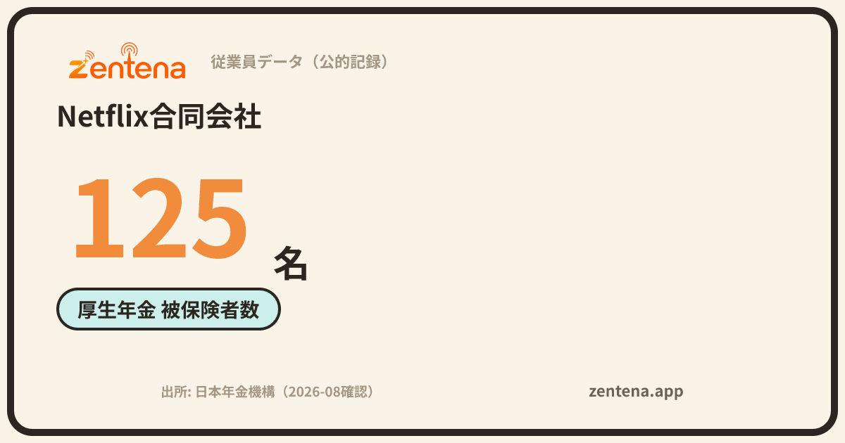 Netflix合同会社の従業員データカード