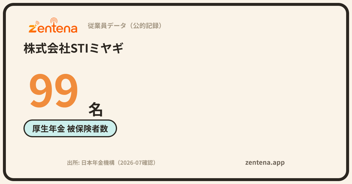 株式会社STIミヤギの従業員データカード