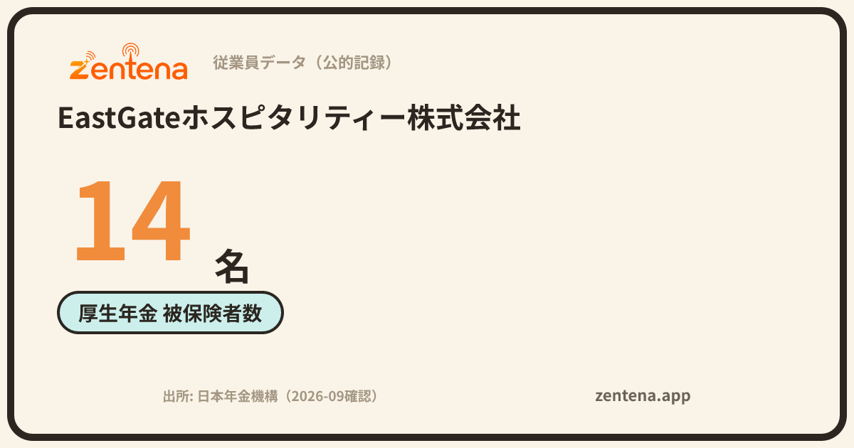 EastGateホスピタリティー株式会社の従業員データカード