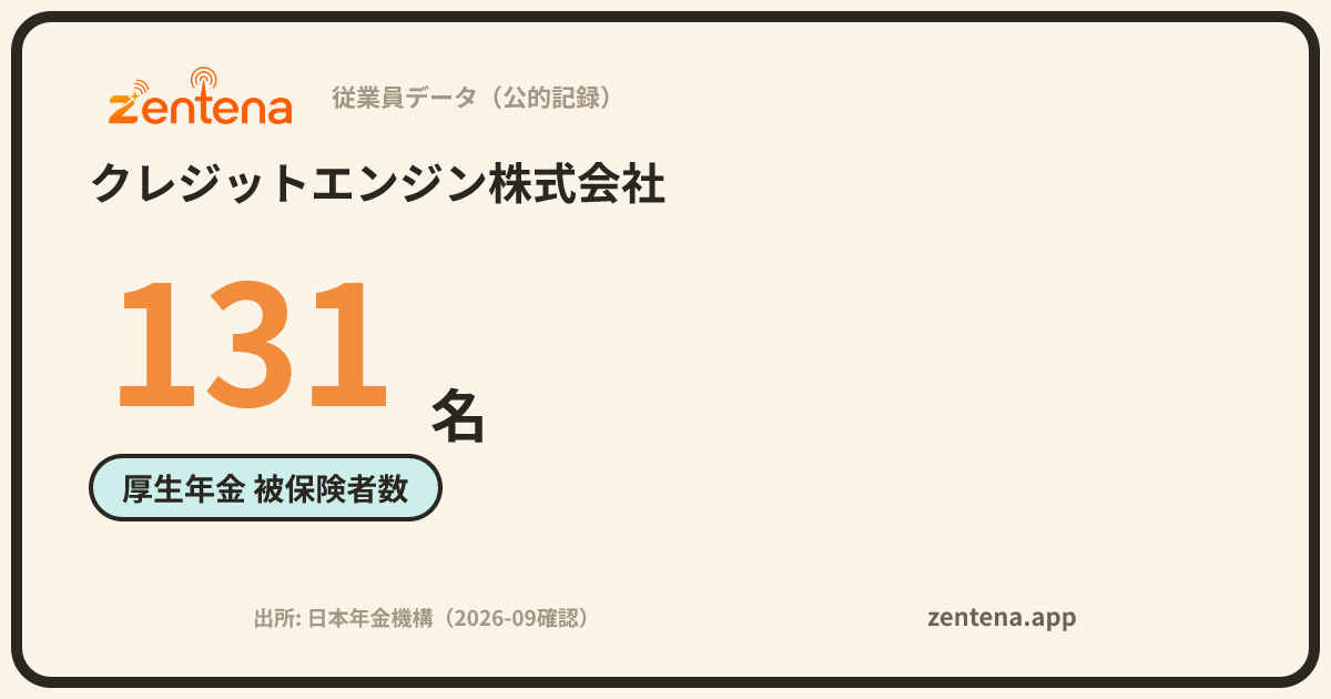 クレジットエンジン株式会社の従業員データカード
