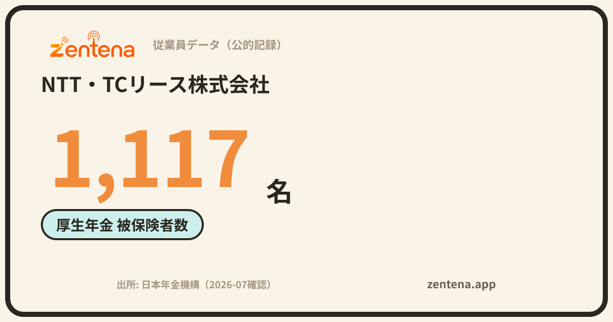 ＮＴＴ・ＴＣリース株式会社の従業員データカード