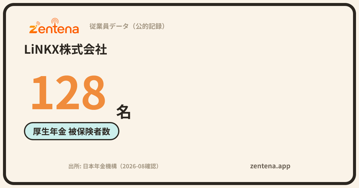 LiNKX株式会社の従業員データカード