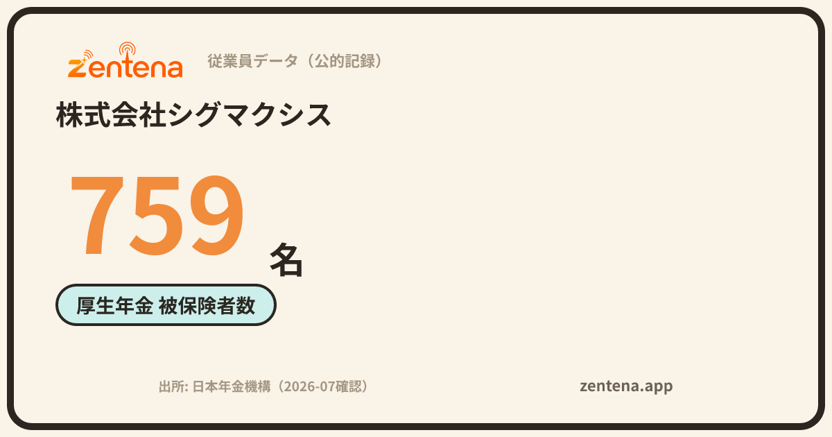 株式会社シグマクシスの従業員データカード