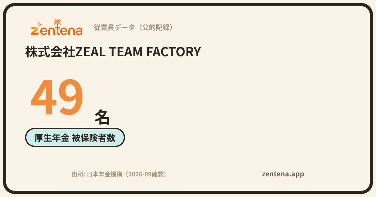 株式会社ZEAL TEAM FACTORYの従業員データカード