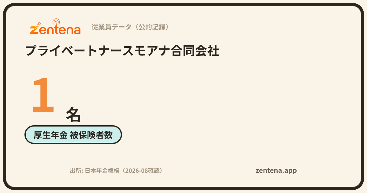 プライベートナースモアナ合同会社の従業員データカード