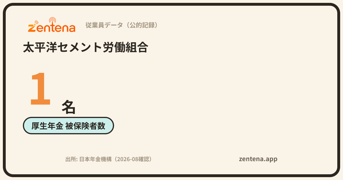 太平洋セメント労働組合の従業員データカード